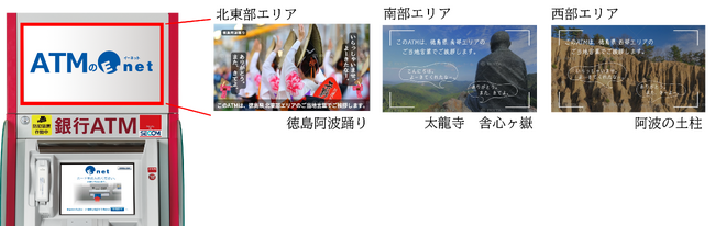 徳島県内のファミリーマート等に設置のイ―ネットＡＴＭで、ご当地言葉による音声案内を開始！