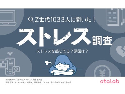 Z世代の約9割が『ストレスを感じている』という結果に。ストレスの原因1位は『仕事・学校』