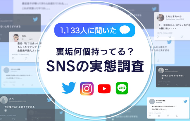 20代の96%が裏アカを所持！年代別SNSアカウント所持数についての実態調査