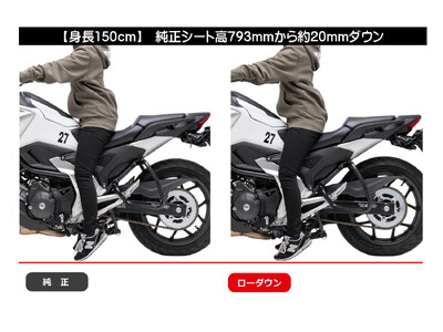 HONDA NC750X‘21-25モデル用【EFFEXローダウンキット】の適合追加