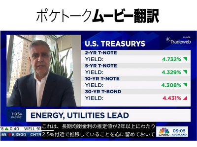 日経CNBC「NY大引け解説」で「ポケトーク ムービー翻訳」による字幕付き配信を開始