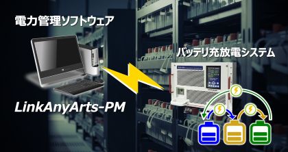 グループ会社の高砂製作所が、新商品「電力管理ソフトウェア LinkAnyArts-PM」を発売