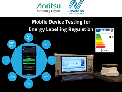 SmartViser社と協業し、スマートフォン/タブレット端末のEUエネルギーラベリング規則の試験を最適化
