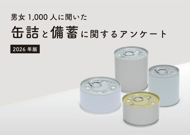 缶詰×備蓄」に関するWEBアンケート / 10月10日は缶詰の日＞防災に