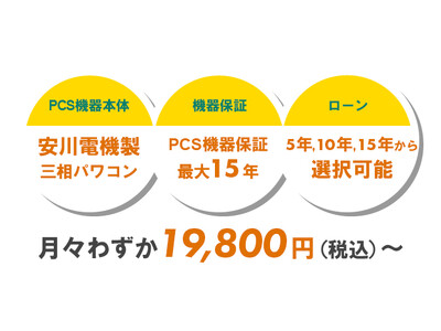 何度壊れても修理代がタダ！ オーエフが独自保証付きで安川電機製パワコンへのリプレイスローンパッケージを月額19,800円（税込）から提供開始