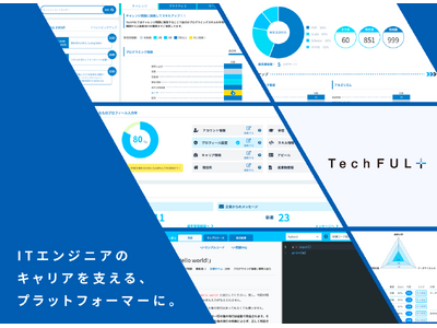 マイナビグループの４４４株式会社が新卒ITエンジニア向けの就活イベントを開催
