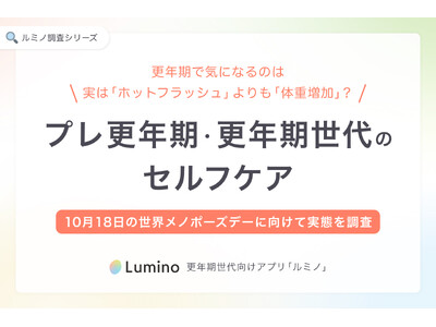 更年期で気になるのは実は「ホットフラッシュ」よりも「体重増加」？更年期世代向けアプリ「ルミノ」が、10月...
