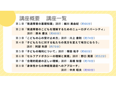 「できない」の裏側にある特性を知れば、こどもの「できる」は増えていく。発達障害をまるごと理解して、こどもの『味方』になる。認定NPO法人エッジ【発達障害のこどもを理解する講座】2026年後期生募集