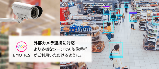 XDX AIJ\[VwEMOTICSxOJAg@\[X@`X}zŗpły͂̂܂܂ɁAݗp̃j[YɂΉ`