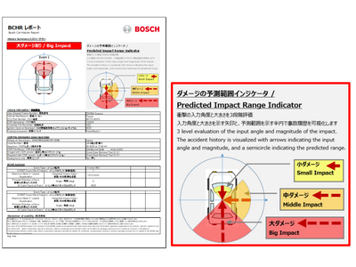 【世界初】ボッシュがBCHRサービスをオトロンに提供し、中古車バリューチェーンの可視化を実現。デジタルデータを用いた車両骨格ダメージの検証システムを中古車販売店で世界初導入