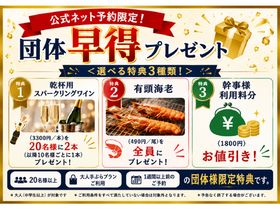 【JR両国駅徒歩30秒】最大200名・貸切OK「BBQ DAYS両国」で団体早割実施中！東京でビアガーデン・ビヤガーデン会場にも最適