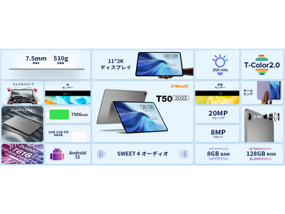 【超安値】Teclast Android 12タブレット「T50 2023」、「P40HD」はAmazonで限定セール開催中！2.0GHz 8コア搭載/8+128GB/18W快速充電/4G LTE通話