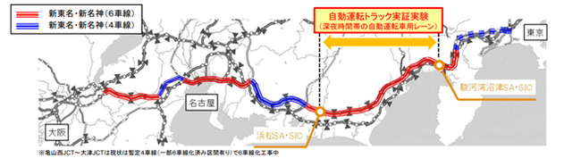 総務省「新東名高速道路の一部区間における自動運転レベル４トラック実証と連携したV2N通信を用いたユースケース実証に関する検討事業」を受託