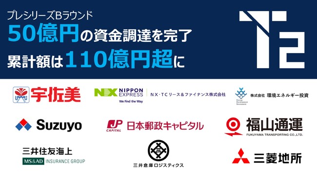 プレシリーズBラウンドで50億円の資金調達を完了　累計額は110億円超に