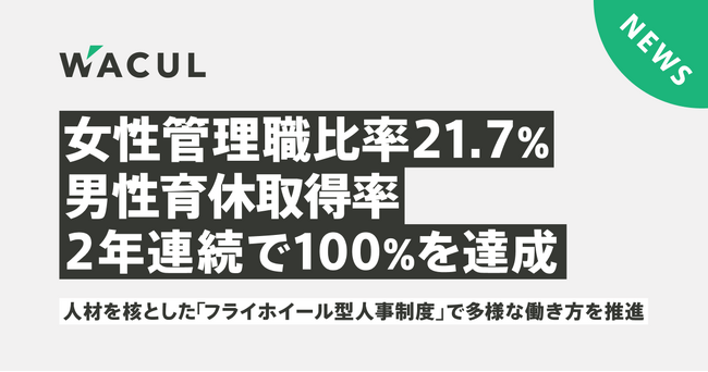 女性管理職比率21.7%・男性育休取得率2年連続で100%を達成！人材を核とした「フライホイール型人事制度」で多様な働き方を推進