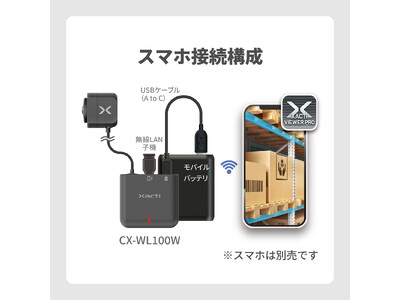 Xacti LIVE 待望のワイヤレス接続に対応！「CX-WL100W」発売開始！