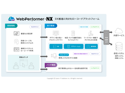 インフォメーション・ディベロプメント、ローコード開発プラットフォーム「WebPerformer-NX」 ソリューションパートナー契約を締結