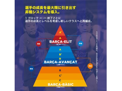 九州2校目！ 熊本から世界へ！FCバルセロナサッカースクール熊本サテライト校開校のお知らせ