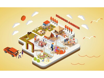 「冬も、楽しんでいただきたい。」宣言！新たな過ごした方『裏・スタイル』の予約を12月1日（金）から開始：提供：1月4日（木）～2月29日（木）【キラナガーデン豊洲】