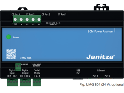 GBP、最適電力スマートメーターModul UMG 804を正式販売開始