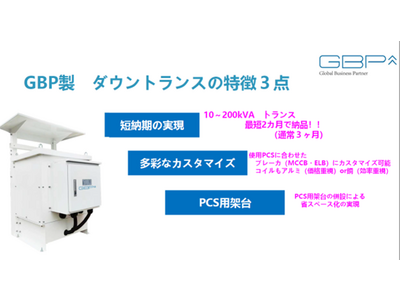 GBP 、逆電力継電器RPR・地絡過電圧継電器OVGRも提供可能に