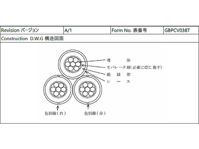 GBP株式会社、CVTケーブルの供給不足の解決を目指し、CVTとCVケーブル