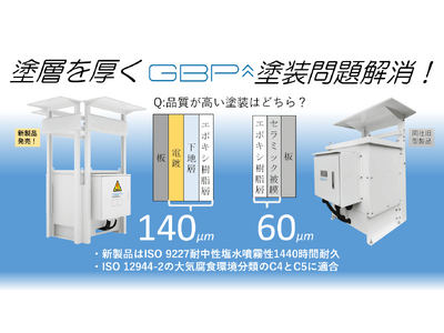 GBP株式会社、太陽光発電用トランスの塩害対策塗装を標準仕様に