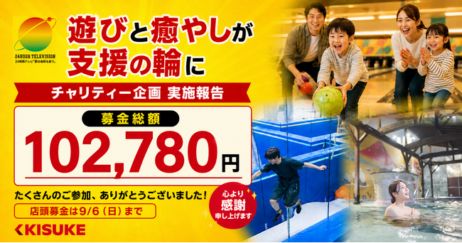 遊びと癒やしが支援の輪にキスケ「24時間テレビ」チャリティー企画実施報告【愛媛県・キスケ株式会社】