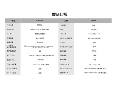 AINOHOT S07】特定小型原付電動キックボード性能等確認の認定を取得