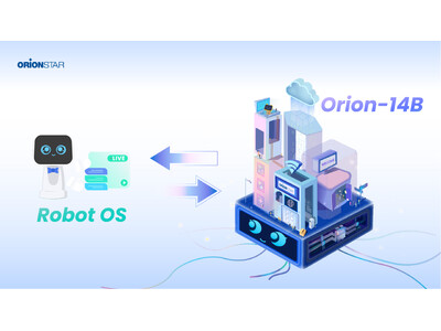 オリオンスターロボティクス、生成式AIモデルOrion-14Bを活用した新型サービスロボット事業を展開