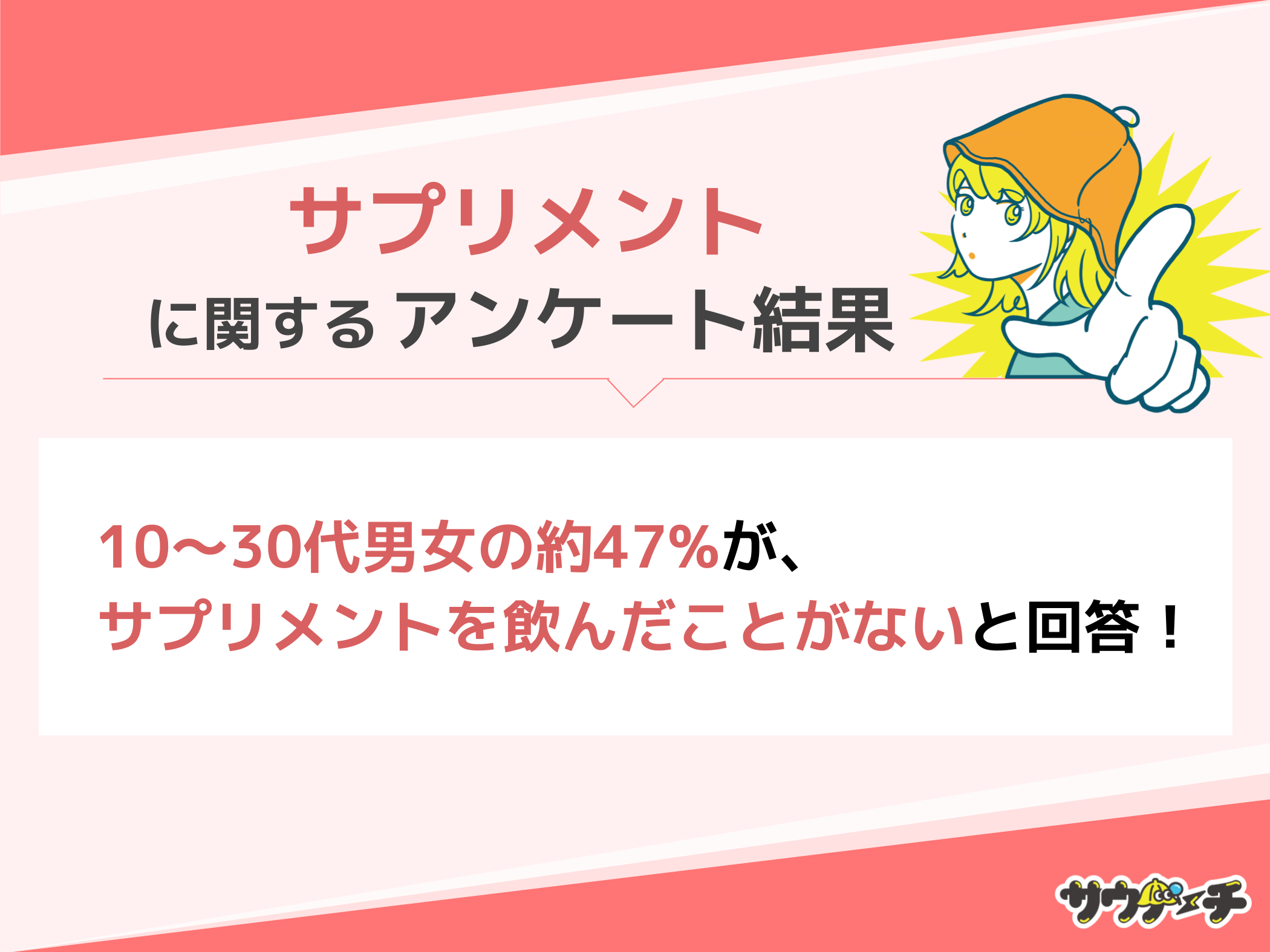 10～30代男女の約47%が、サプリメントを飲んだことがないと回答【サプリメントについてのアンケート】