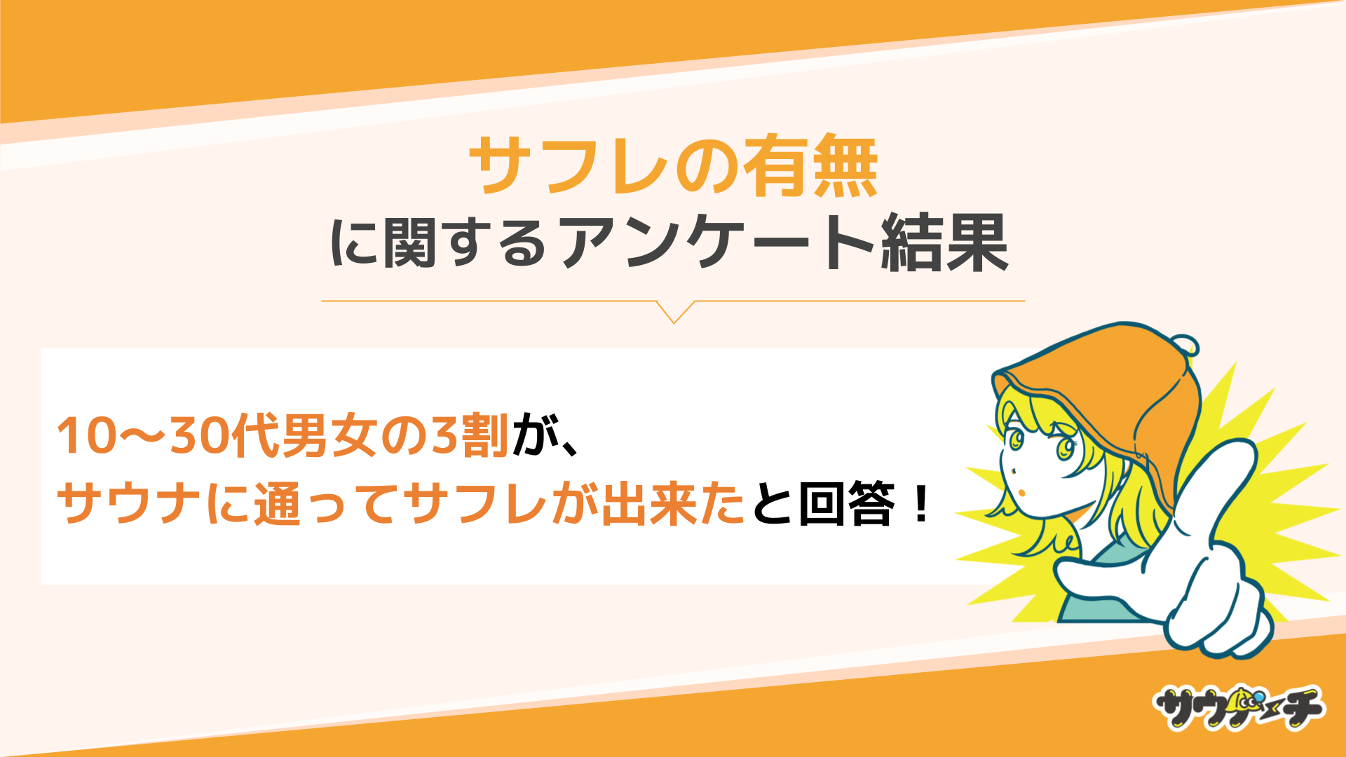 10～30代男女の3割が、サウナに通ってサフレが出来たと回答【サフレの有無についてのアンケート】