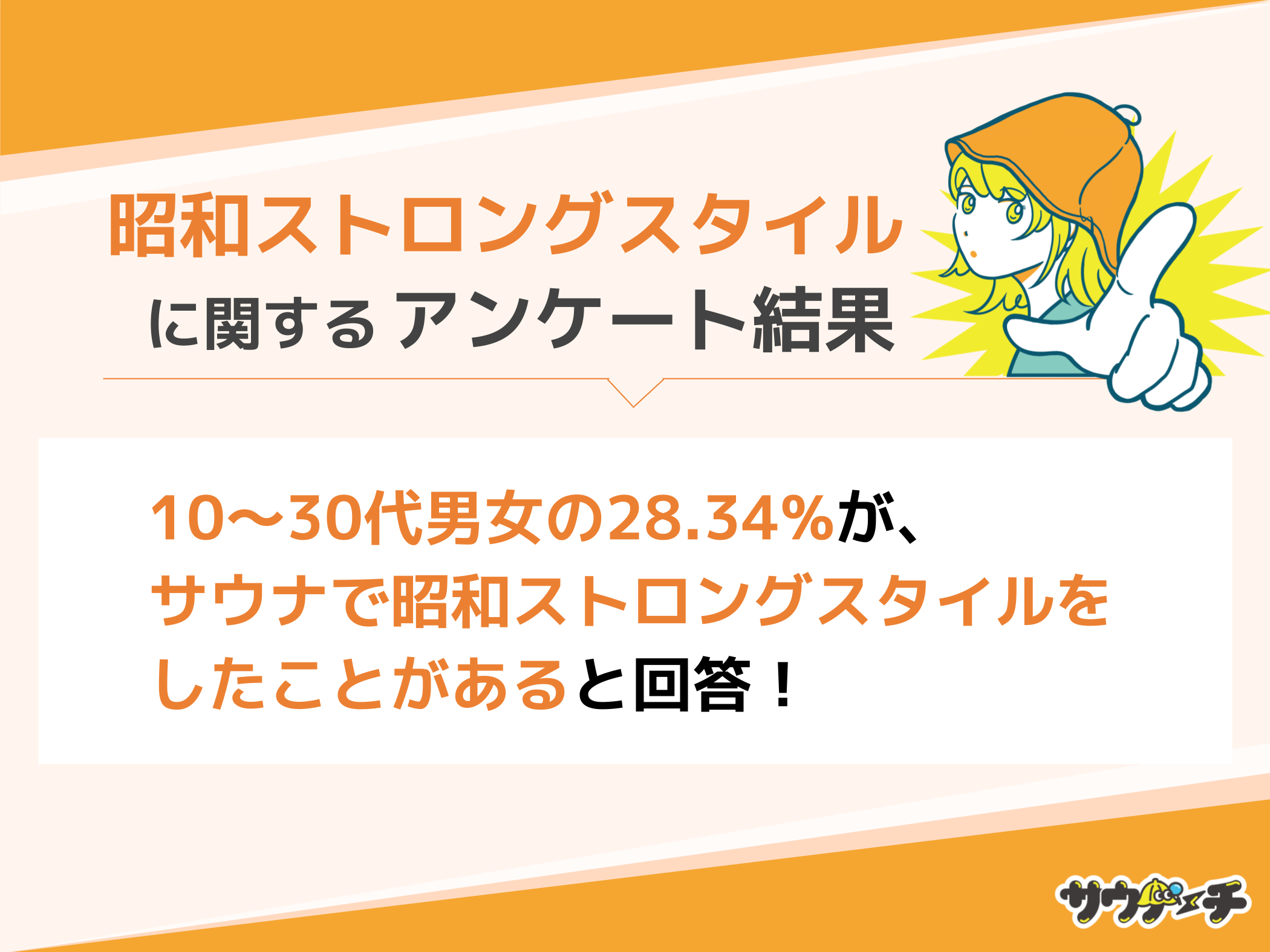 10～30代男女の28.34%が、サウナで昭和ストロングスタイルをしたことがあると回答【昭和ストロングスタイルについてのアンケート】