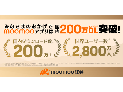 moomoo証券アプリ、国内200万DL・世界2,800万ユーザー突破