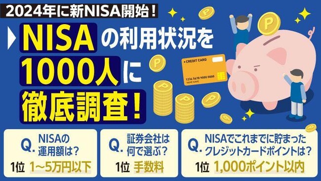 【2024年に新NISAスタート】NISA利用者1000人に独自調査！利用者の声でわかった毎月の運用額と金融商品