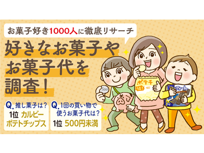 1,000人に聞いた好きなお菓子ランキング！値上げしても買いたいお菓子は？