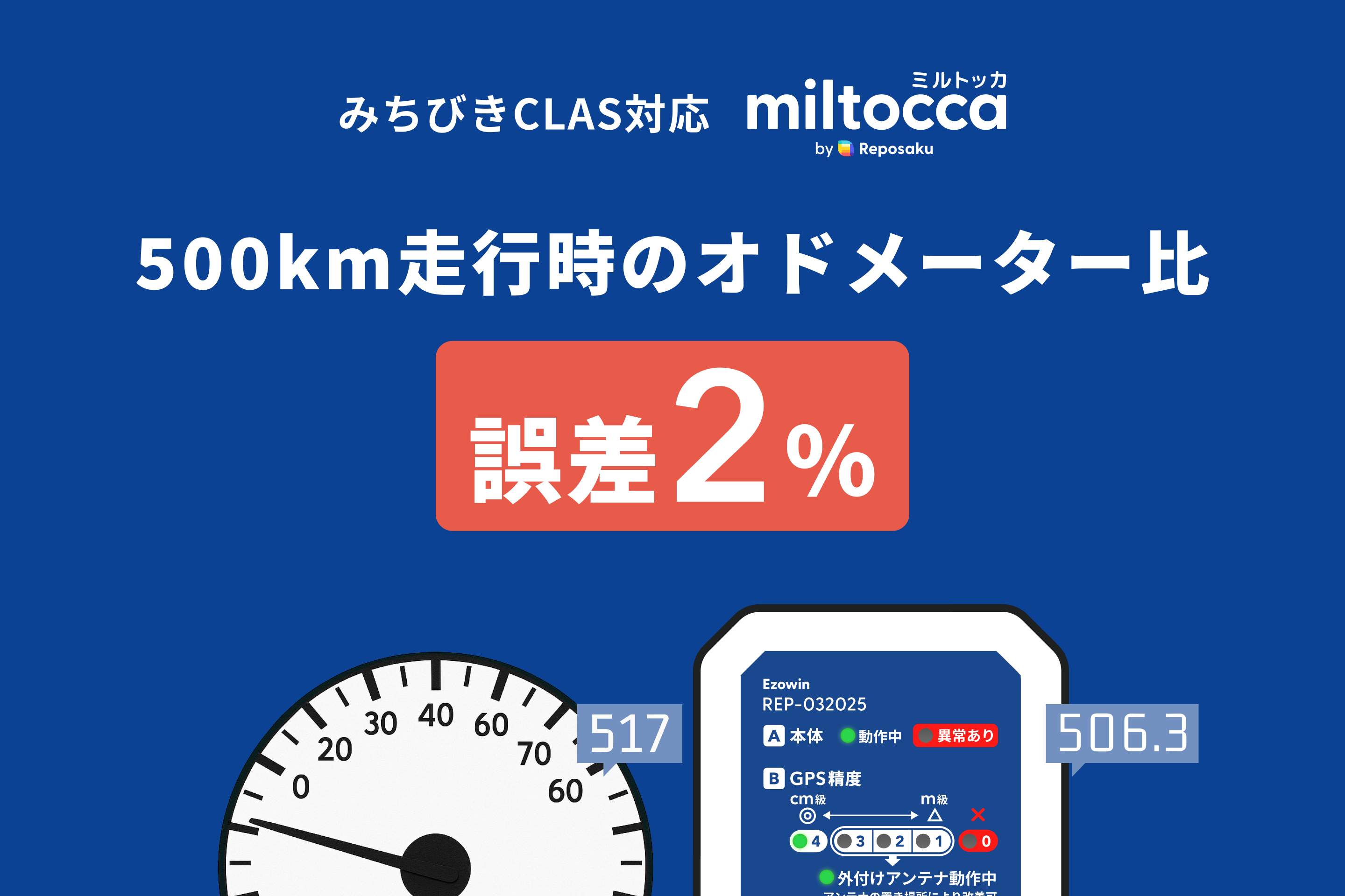 【精度検証レポート】500km走行時のオドメーター比・誤差2%。みちびきCLAS対応「ミルトッカ」のデータ精度。