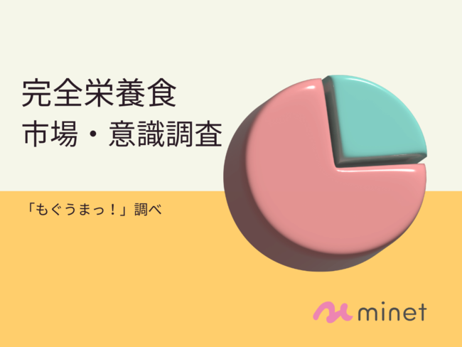 完全栄養食の市場・意識調査｜まずい・コスパが悪い・怪しいイメージが未利用者に先行かのメイン画像