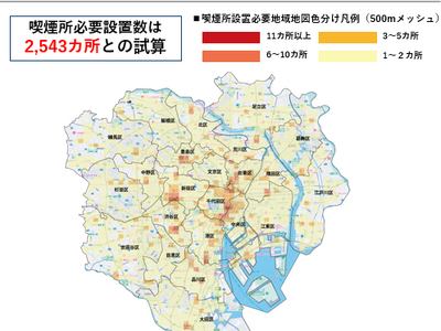 ����23��ɕK�v�ȋi��������2,543�J��
