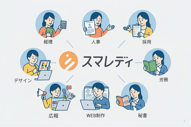 【新サービス】月2万円で“中小企業の“事務問題”が解決！業務効率の新定番「スマレディ」誕生