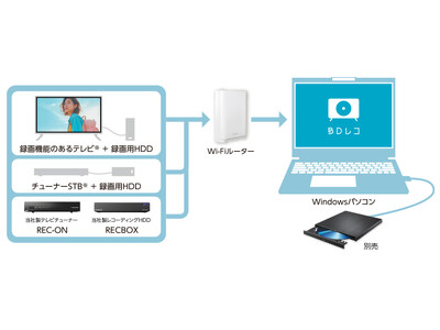 れむさん専用全国送料込三菱29型ブルーレイ&HDD録画テレビ.ダビング可能 20260204115744_444_.jpg