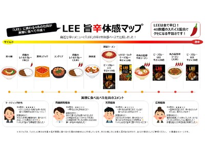 「辛口しかないカレー」LEEを担当する社員4名が徹底検証！辛さを見える化した「LEE旨辛体感マップ」公開