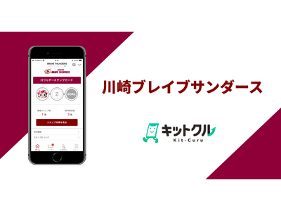 ���u���C�u�T���_�[�X�����C�����e�B����{��Ƃ��ēX�܏W�qLINE�~�j�A�v���uKit-Curu�v�𓱓�