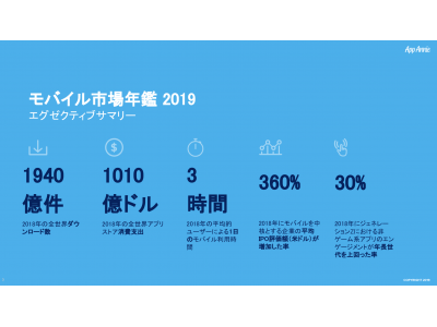 App Annieモバイル市場年鑑 2019　2018年のモバイル市場振り返りと2019年の予測を発表