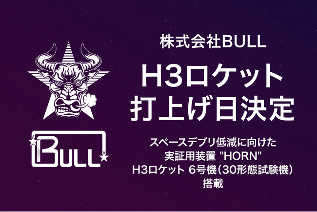 株式会社BULLのスペースデブリ低減に向けた実証用装置 