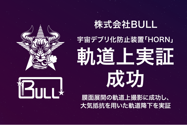 株式会社BULL、宇宙デブリ化防止装置「HORN」の軌道上実証に成功