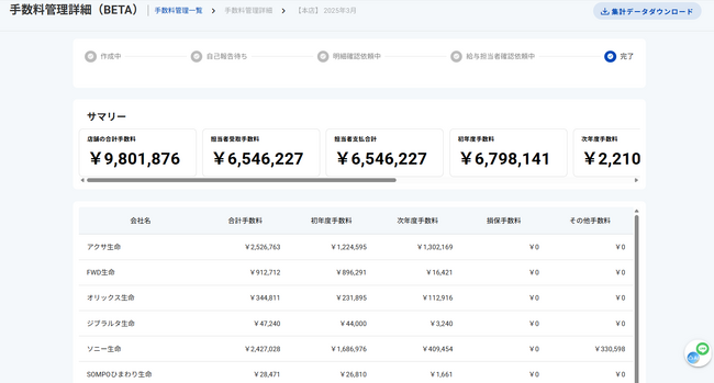 保険代理店の手数料計算を効率化する『手数料管理機能』を提供開始 ―「保険マネージャー for Business」に新機能