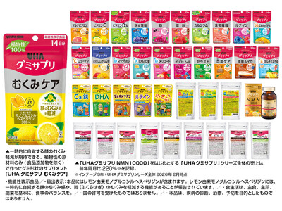 顔のむくみ感を軽減!大好評だった「UHAグミサプリ むくみケア」が待望の復活。「Qoo10 AWARDS...