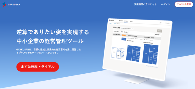 オブジェクトごとのコンテンツ管理