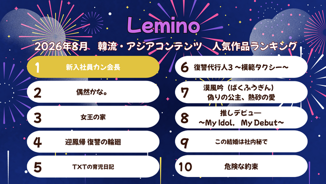 2026�N8����Lemino�ؗ��E�A�W�A�l�C�����L���O���\�I�ISNS�Řb�蕦�����̒ɉ��I�t�B�X���x���W�X�g�[���[�w�V���Ј��J����x���Ăю�ʂ�D�ҁI